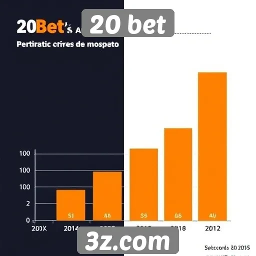 Estatísticas de crescimento do site 20 bet